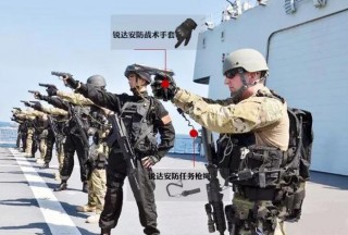 【新品發布】一副應對多種環境、攻防兼備的戰術手套何以迷倒眾人？