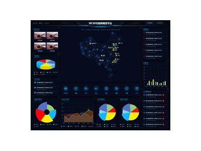 MCS8音視頻應(yīng)急指揮調(diào)度平臺(tái)