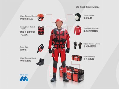 水域救援個人裝備套組 MPPE-1