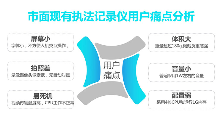 YL-T20線上營銷詳情頁設(shè)計_02