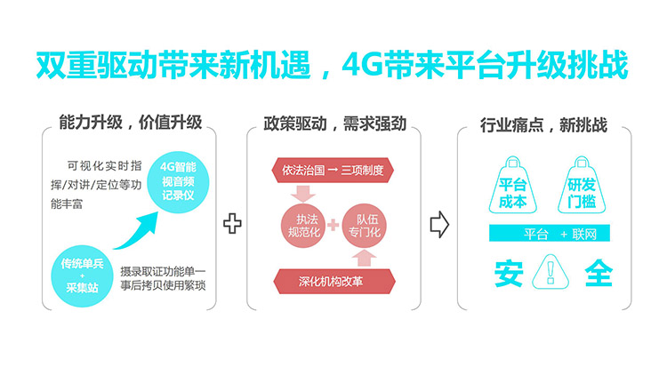 YL-T20線上營銷詳情頁設(shè)計_03