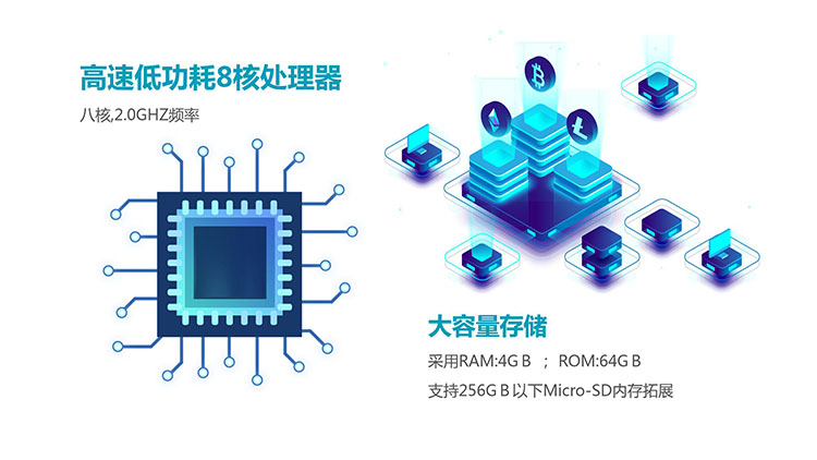 YL-T21三防智能終端產品資料（線上營銷詳情頁）_03