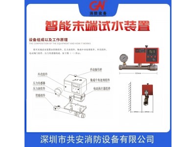 深圳共安自動(dòng)噴淋系統(tǒng)自動(dòng)末端試水裝置供應(yīng)商消防管道電動(dòng)末端試水閥廠家