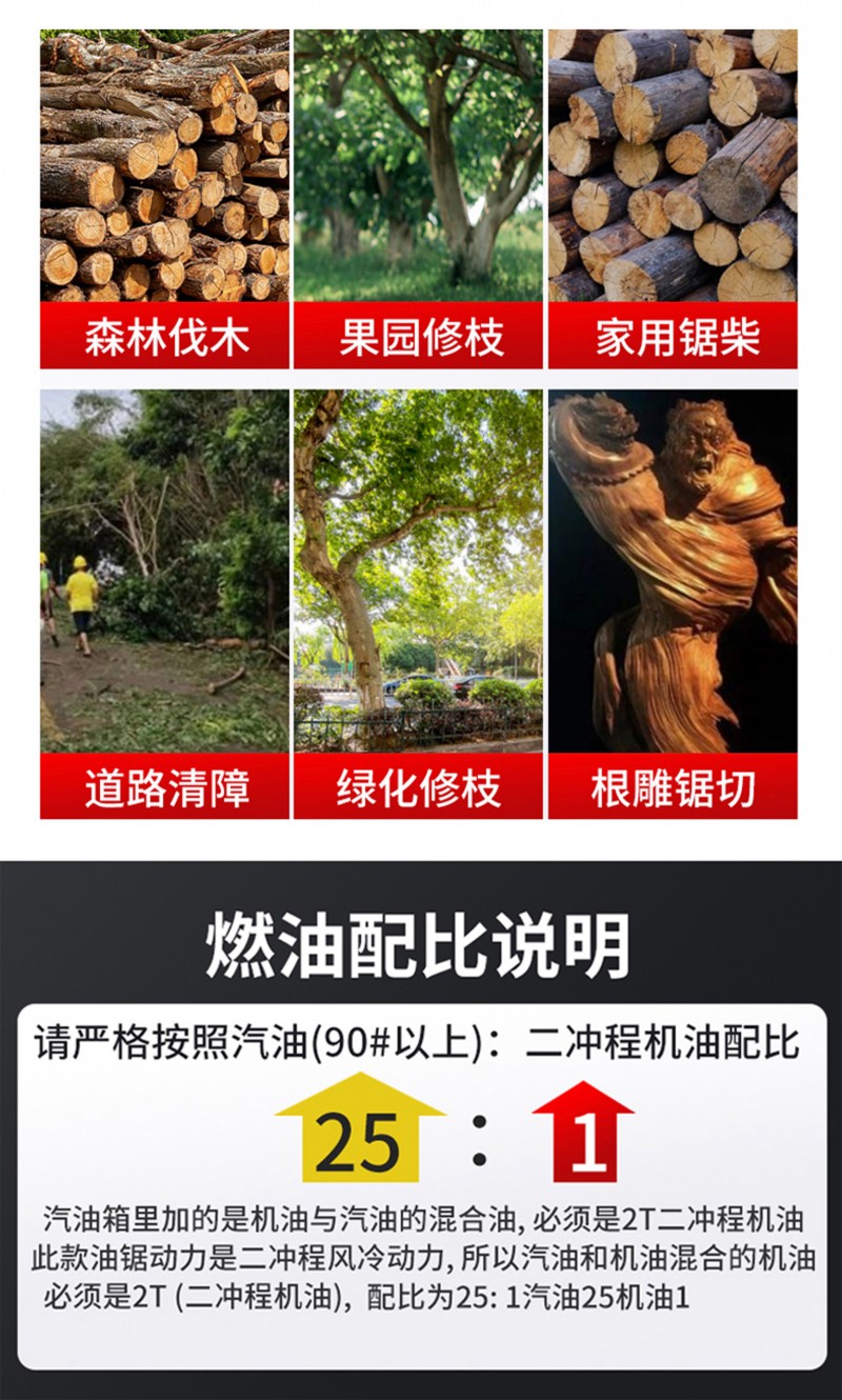 佳美銳6-9-0-0-汽油鏈鋸詳情頁面_04_02