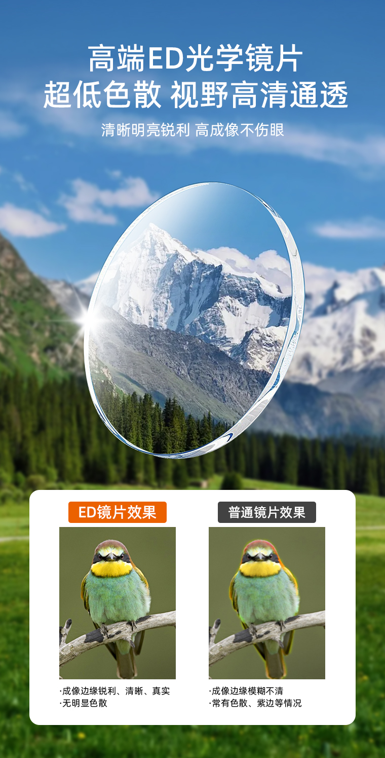 拍攝望遠鏡_11
