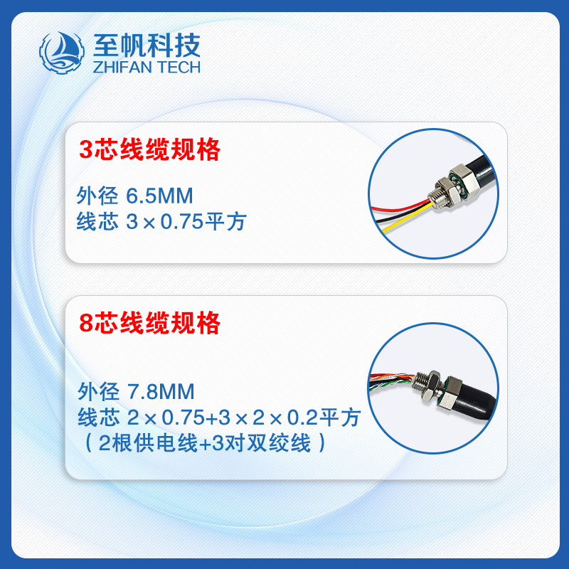工業級接頭4