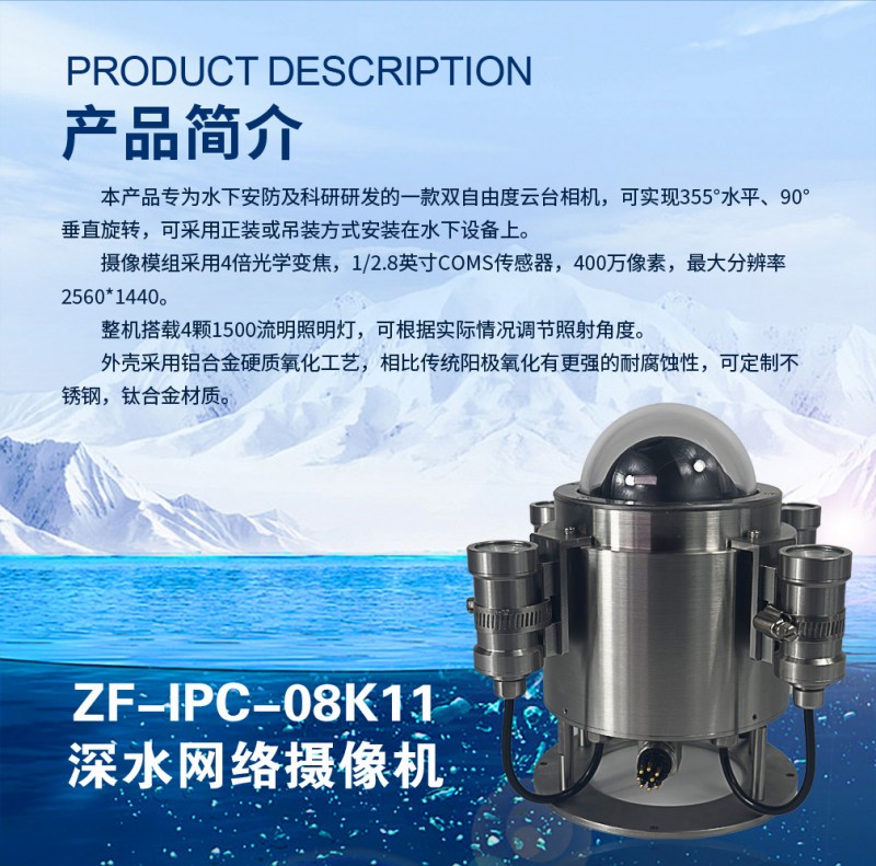 云臺相機_04