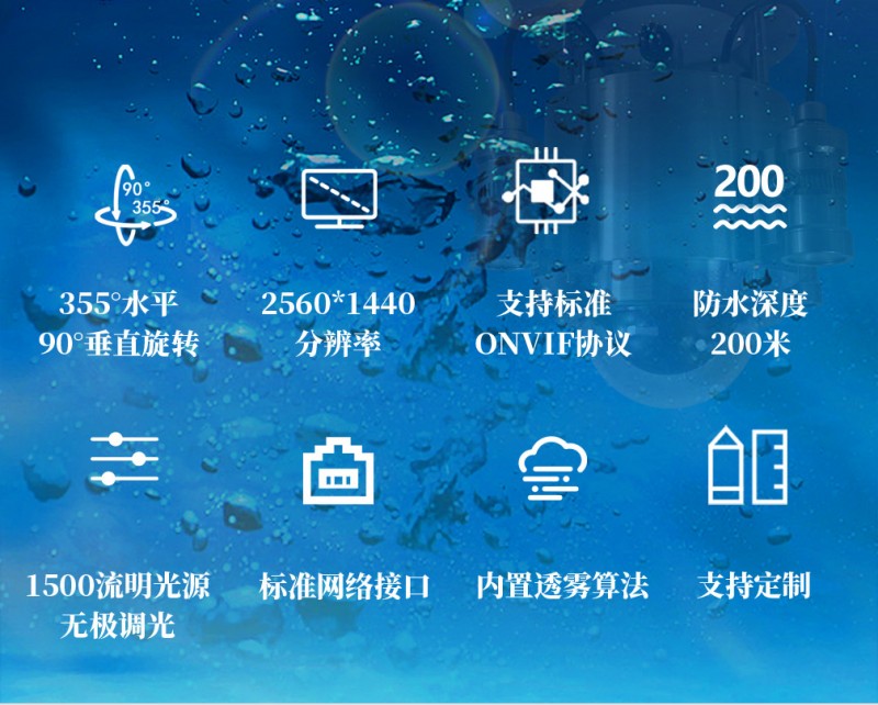 云臺相機_05