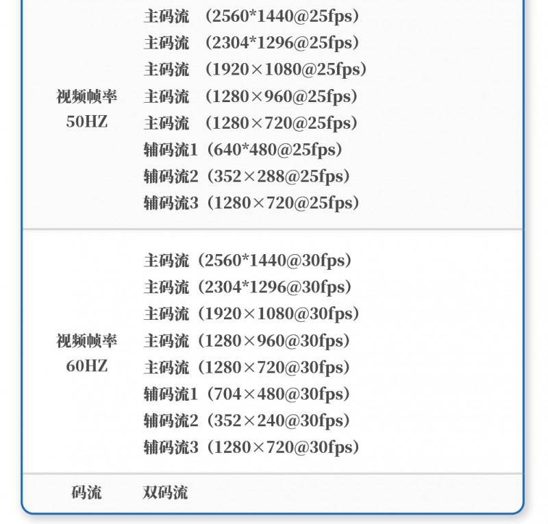 云臺相機_15