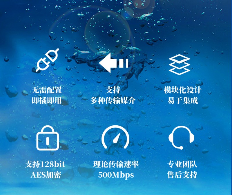 電力載波模塊_05